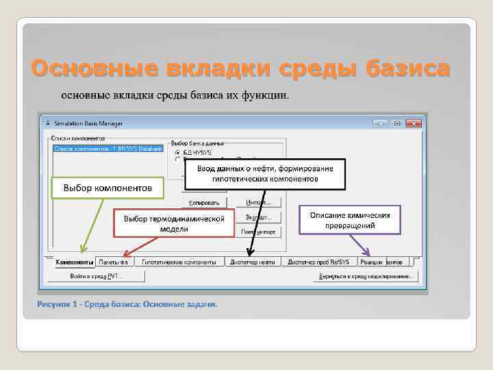 Основные вкладки среды базиса 