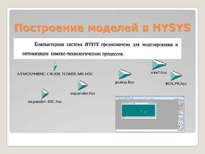 Построение моделей в HYSYS 