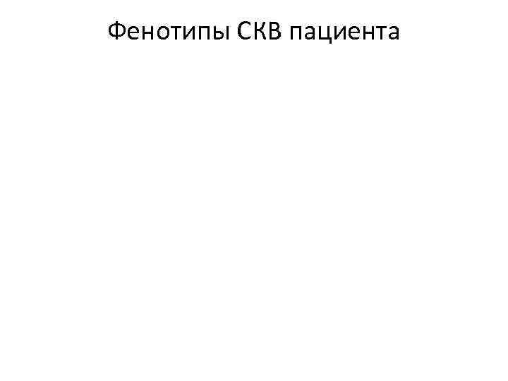 Фенотипы СКВ пациента 