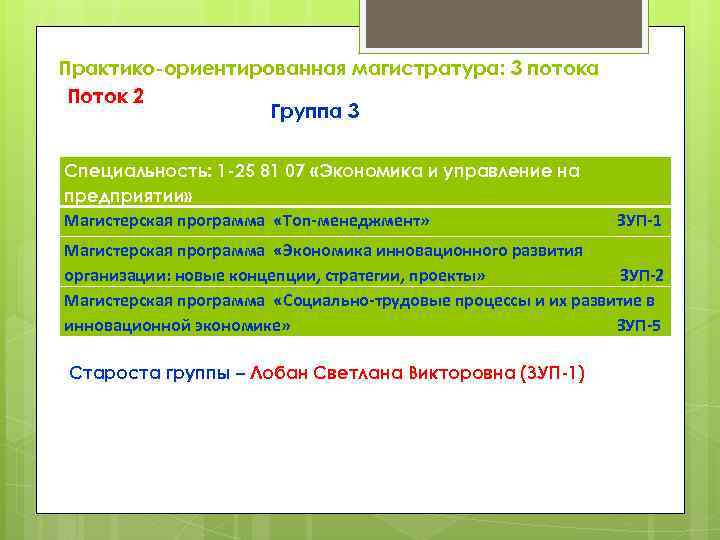 Практико-ориентированная магистратура: 3 потока Поток 2 Группа 3 Специальность: 1 -25 81 07 «Экономика