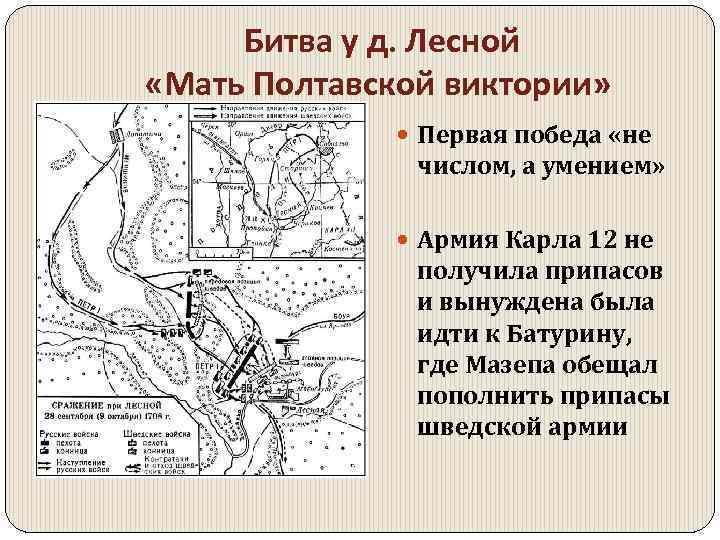 Полтавская битва при петре 1 карта