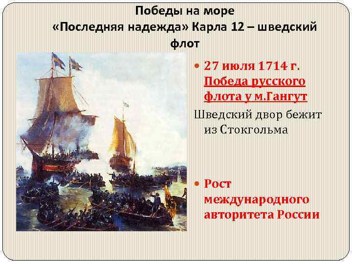 Победы на море «Последняя надежда» Карла 12 – шведский флот 27 июля 1714 г.