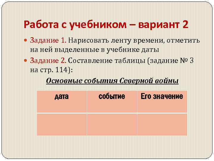 Дата задания. Лента времени Северная война. Лента времени события Северной войны. Лента времени Северная война 1700-1721. Основные события Северной войны 1700-1721 лента времени.