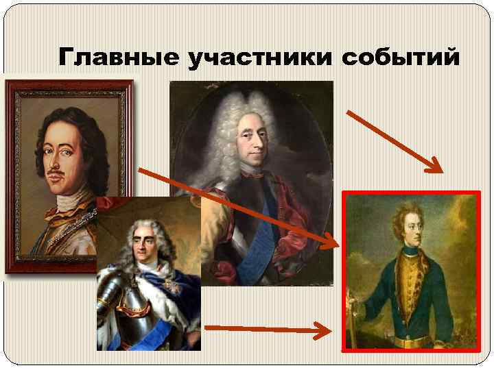 Главные участники событий 