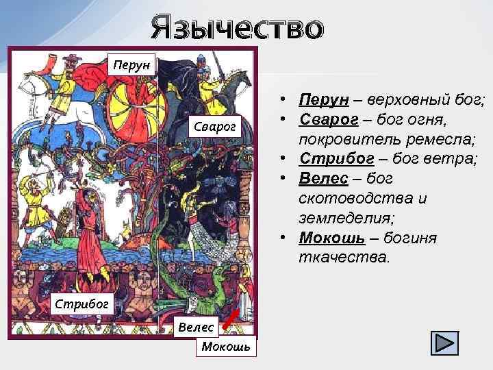 Язычество Перун Сварог Стрибог Велес Мокошь • Перун – верховный бог; • Сварог –