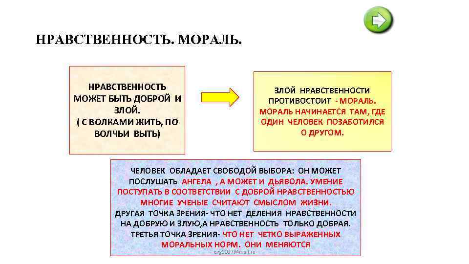 Мораль начинается там. Добрая и злая нравственность. Добрая нравственность примеры. Злая нравственность примеры.