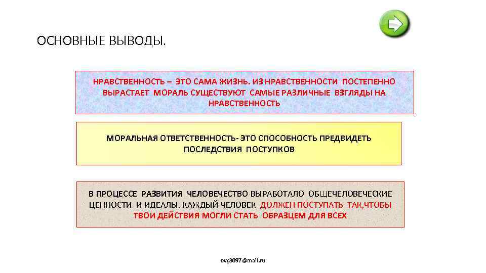 ОСНОВНЫЕ ВЫВОДЫ. НРАВСТВЕННОСТЬ – ЭТО САМА ЖИЗНЬ. ИЗ НРАВСТВЕННОСТИ ПОСТЕПЕННО ВЫРАСТАЕТ МОРАЛЬ СУЩЕСТВУЮТ САМЫЕ