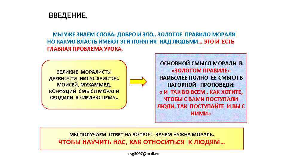 План мораль и золотое правило нравственности план