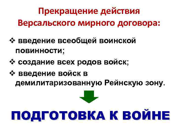 Прекращение действия Версальского мирного договора: v введение всеобщей воинской повинности; v создание всех родов