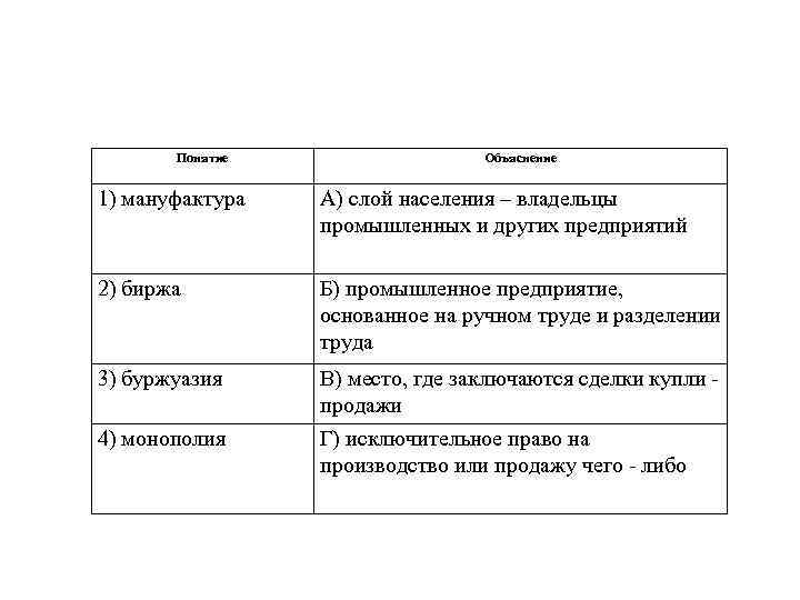 Предприятие основанное на ручном труде и разделении