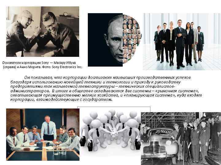  Основатели корпорации Sony — Масару Ибука (справа) и Акио Морита. Фото: Sony Electronics