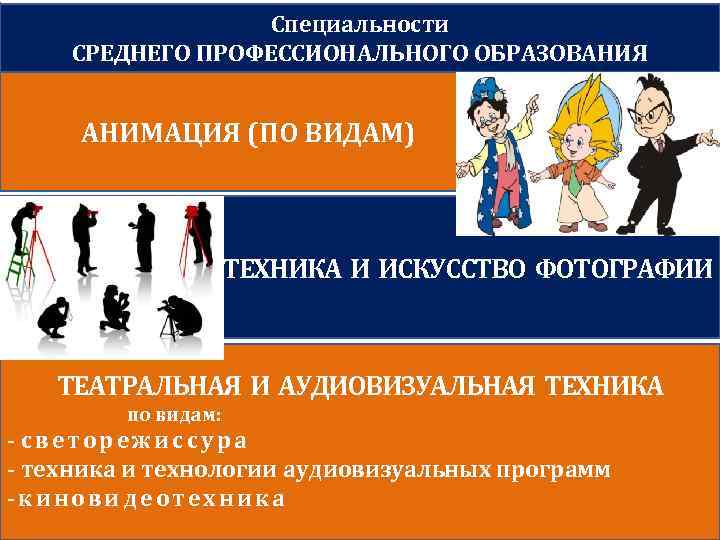 Специальности СРЕДНЕГО ПРОФЕССИОНАЛЬНОГО ОБРАЗОВАНИЯ АНИМАЦИЯ (ПО ВИДАМ) ТЕХНИКА И ИСКУССТВО ФОТОГРАФИИ ТЕАТРАЛЬНАЯ И АУДИОВИЗУАЛЬНАЯ