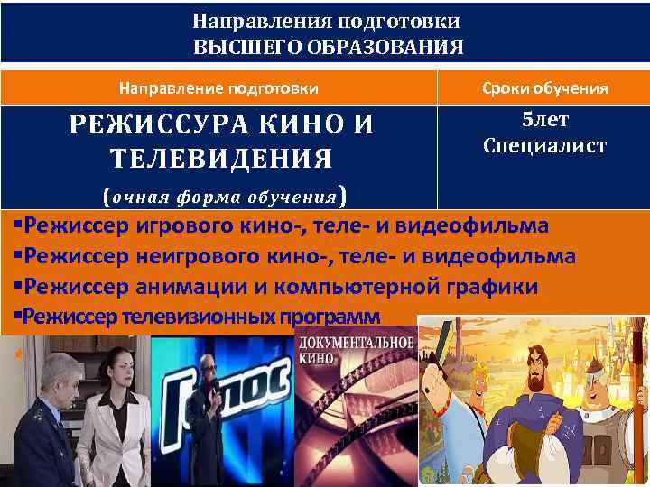Направления подготовки ВЫСШЕГО ОБРАЗОВАНИЯ Направление подготовки Сроки обучения РЕЖИССУРА КИНО И ТЕЛЕВИДЕНИЯ 5 лет