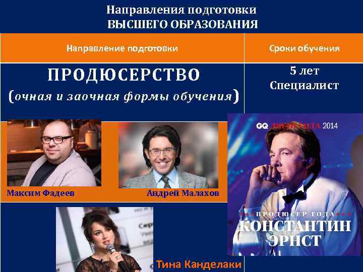 Направления подготовки ВЫСШЕГО ОБРАЗОВАНИЯ Направление подготовки Сроки обучения ПРОДЮСЕРСТВО 5 лет Специалист ( очная