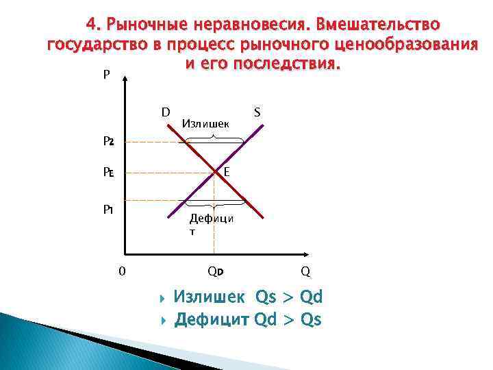 Почему нельзя изобразить неравновесный процесс непрерывной линией на термодинамической диаграмме