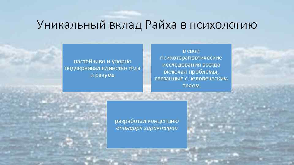 Уникальный вклад Райха в психологию настойчиво и упорно подчеркивал единство тела и разума в