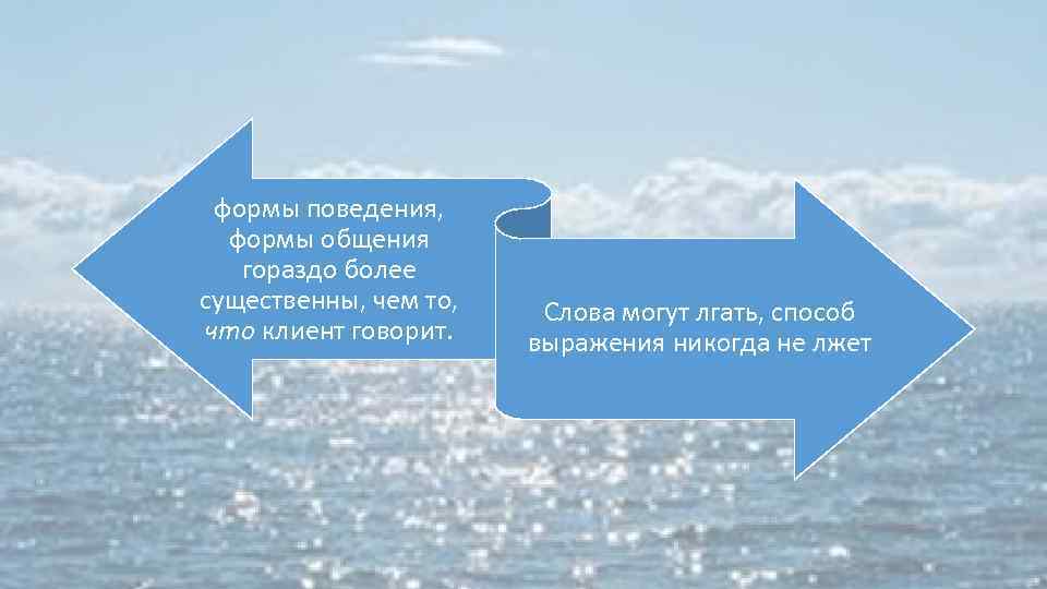формы поведения, формы общения гораздо более существенны, чем то, что клиент говорит. Слова могут