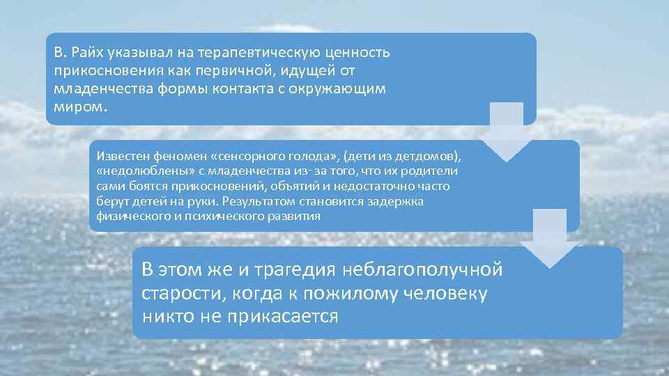 В. Райх указывал на терапевтическую ценность прикосновения как первичной, идущей от младенчества формы контакта
