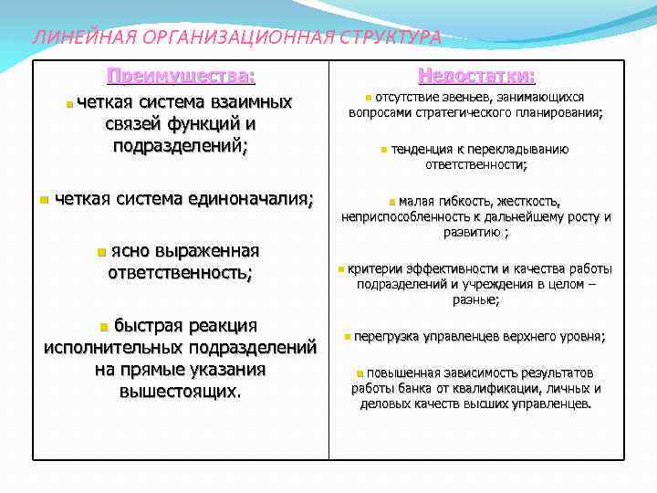 ЛИНЕЙНАЯ ОРГАНИЗАЦИОННАЯ СТРУКТУРА Преимущества: n четкая система взаимных связей функций и подразделений; n четкая