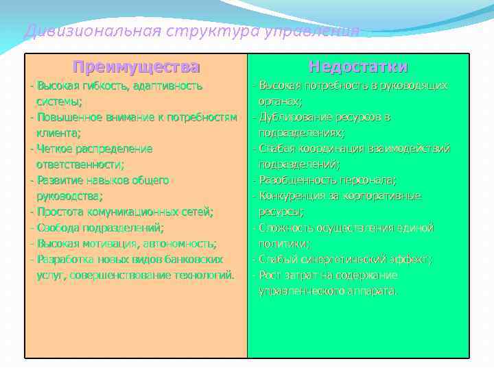 Дивизиональная структура управления Преимущества - Высокая гибкость, адаптивность системы; - Повышенное внимание к потребностям