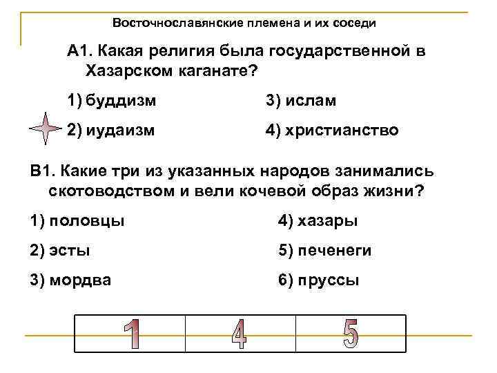 Восточнославянские племена и их соседи А 1. Какая религия была государственной в Хазарском каганате?