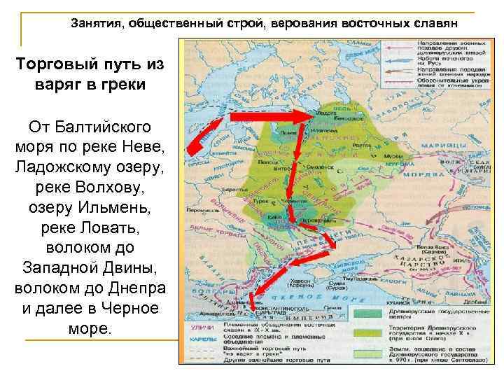 Занятия, общественный строй, верования восточных славян Торговый путь из варяг в греки От Балтийского