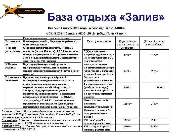  База отдыха «Залив» Встреча Нового 2012 года на базе отдыха «ЗАЛИВ» с 31.