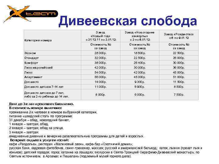  Дивеевская слобода Заезд «Новый год» с 31. 12. 11 по 3. 01. 12