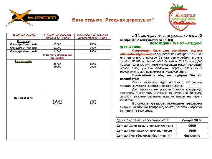  База отдыха "Ягодная деревушка" Описание номеров Стоимость с человека на основном месте Стоимость