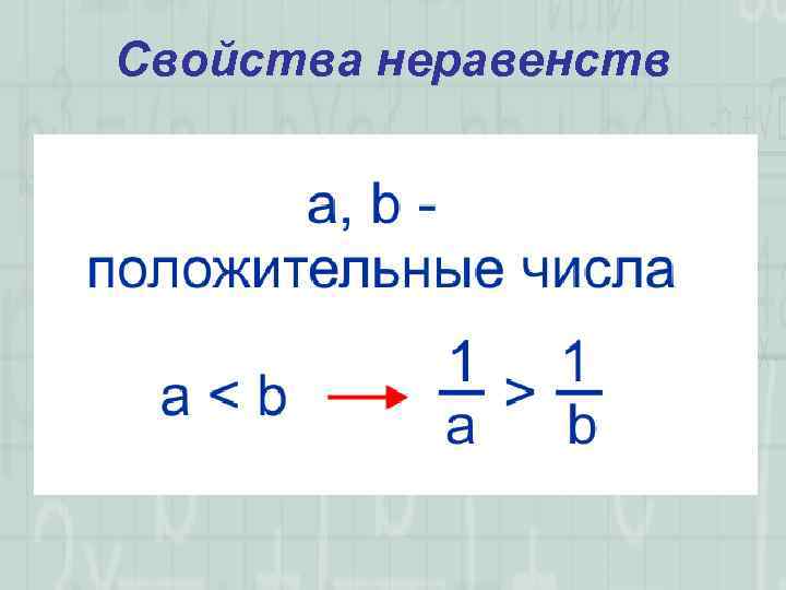 Свойства неравенств 