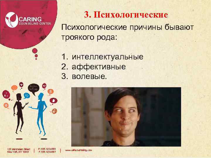 3. Психологические CARING COUNSELING CENTER Психологические причины бывают троякого рода: 1. интеллектуальные 2. аффективные