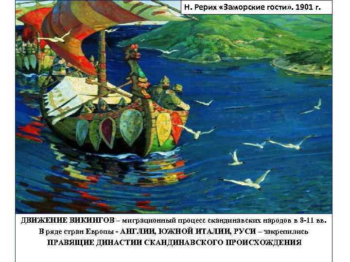 Н. Рерих «Заморские гости» . 1901 г. ДВИЖЕНИЕ ВИКИНГОВ – миграционный процесс скандинавских народов