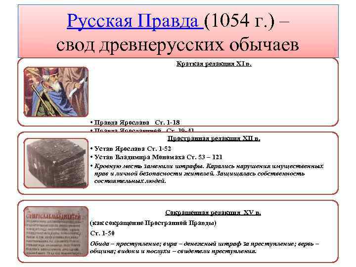 Русская Правда (1054 г. ) – свод древнерусских обычаев Краткая редакция XI в. •