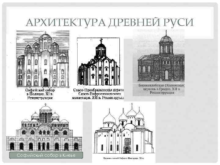 АРХИТЕКТУРА ДРЕВНЕЙ РУСИ Софийский собор в Киеве 