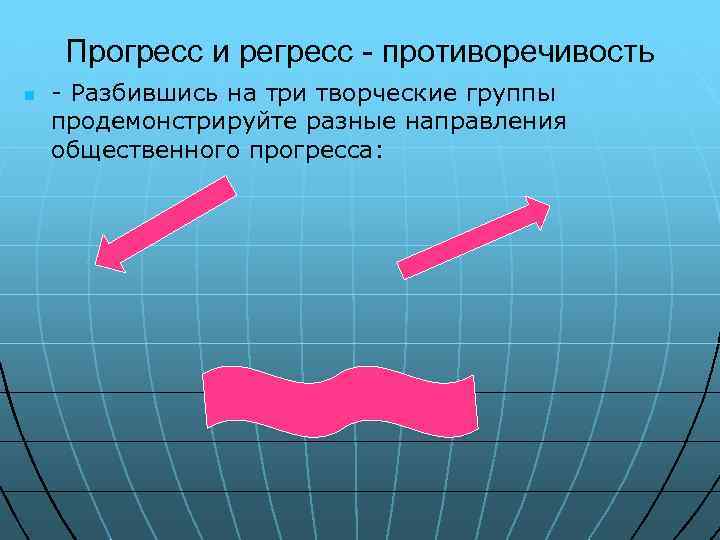 Прогресс и регресс - противоречивость n - Разбившись на три творческие группы продемонстрируйте разные