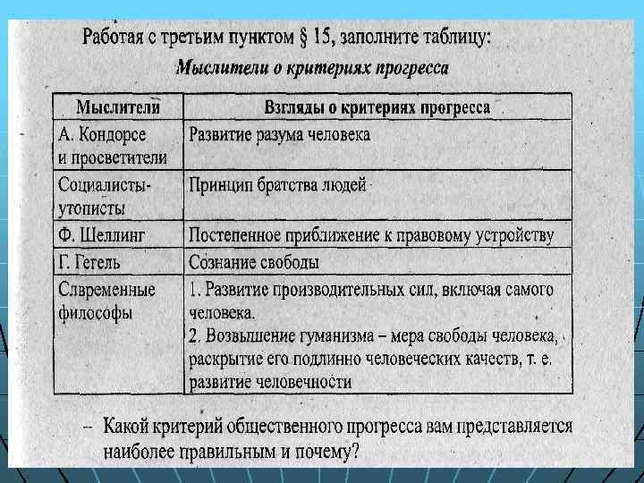 Критерии исторического прогресса в теории стадии роста