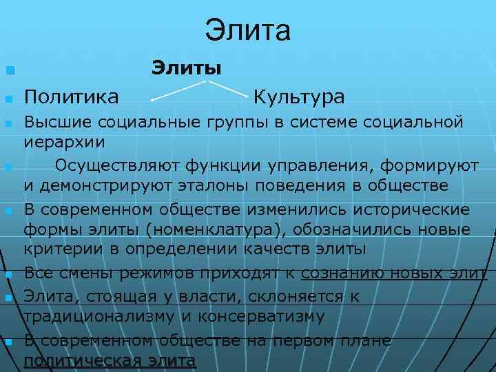 Элита Элиты n n n n Политика Культура Высшие социальные группы в системе социальной