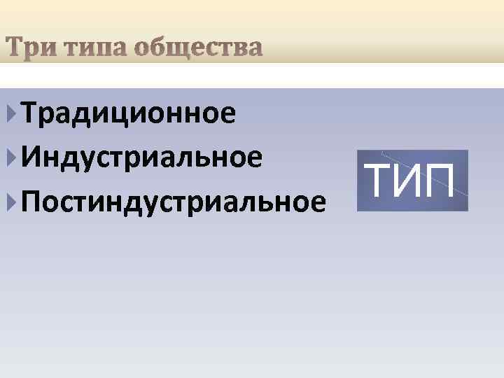 Три типа общества Традиционное Индустриальное Постиндустриальное ТИП 