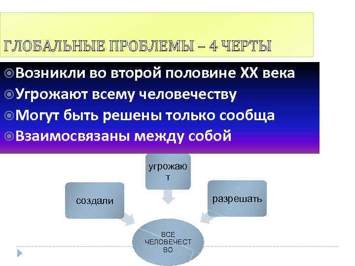 ГЛОБАЛЬНЫЕ ПРОБЛЕМЫ – 4 ЧЕРТЫ Возникли во второй половине ХХ века Угрожают всему человечеству