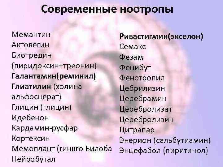 Современные ноотропы Мемантин Актовегин Биотредин (пиридоксин+треонин) Галантамин(реминил) Глиатилин (холина альфосцерат) Глицин (глицин) Идебенон Кардамин-русфар