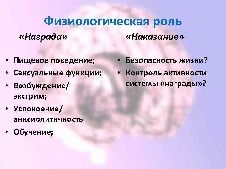 Физиологическая роль «Награда» • Пищевое поведение; • Сексуальные функции; • Возбуждение/ экстрим; • Успокоение/