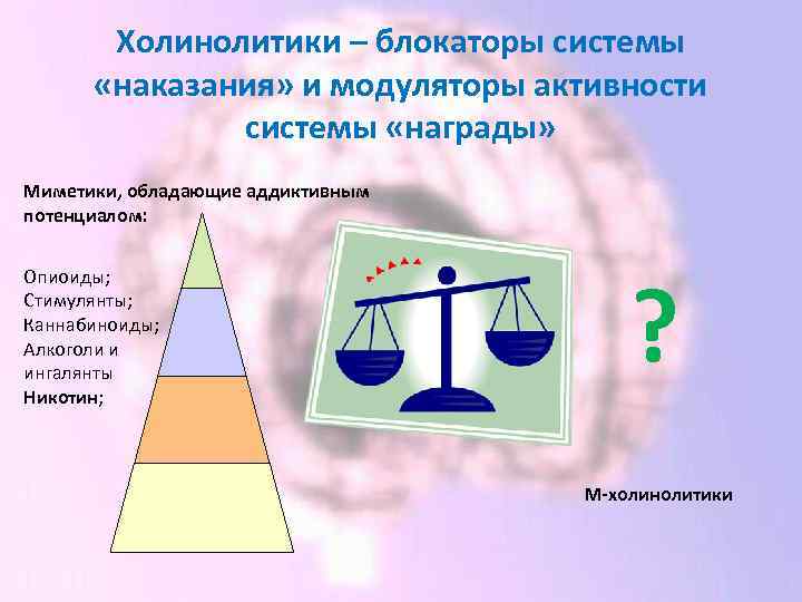 Холинолитики – блокаторы системы «наказания» и модуляторы активности системы «награды» Миметики, обладающие аддиктивным потенциалом: