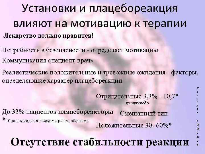 Установки и плацебореакция влияют на мотивацию к терапии Лекарство должно нравится! Потребность в безопасности