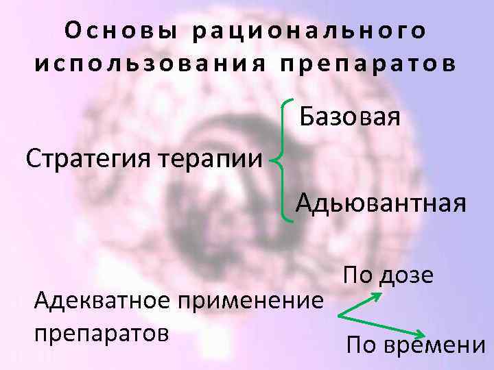 Основы рационального использования препаратов Базовая Стратегия терапии Адьювантная По дозе Адекватное применение препаратов По