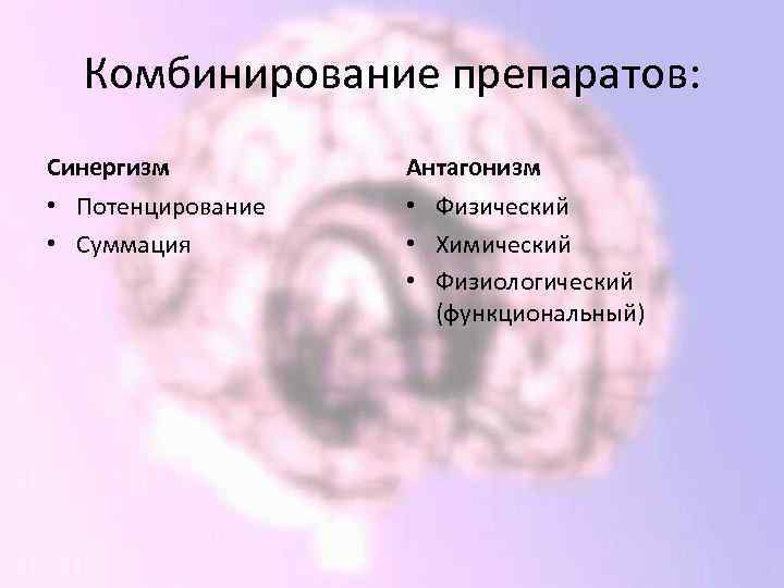 Комбинирование препаратов: Синергизм Антагонизм • Потенцирование • Суммация • Физический • Химический • Физиологический