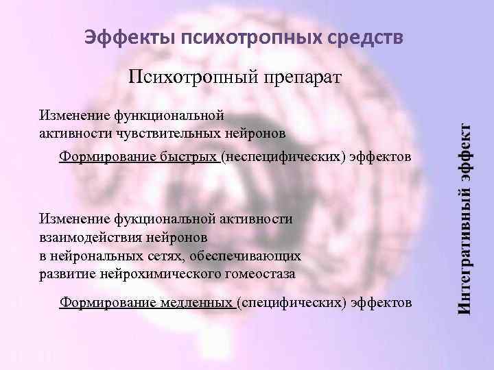 Эффекты психотропных средств Психотропный препарат Изменение функциональной активности чувствительных нейронов Формирование быстрых (неспецифических) эффектов