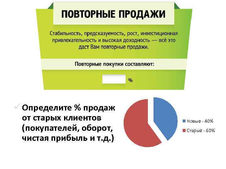 ü Определите % продаж от старых клиентов (покупателей, оборот, чистая прибыль и т. д.