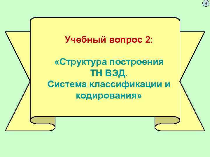 3 Учебный вопрос 2: «Структура построения ТН ВЭД. Система классификации и кодирования» 