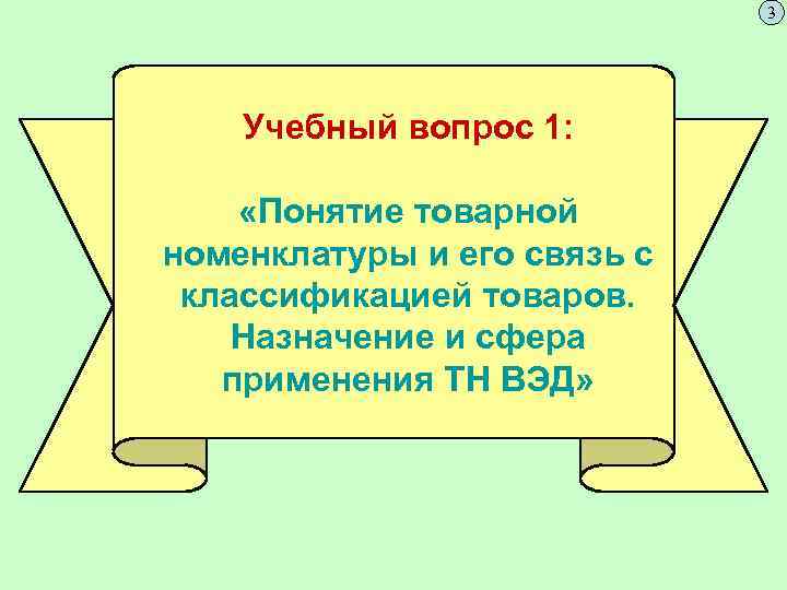 3 Учебный вопрос 1: «Понятие товарной номенклатуры и его связь с классификацией товаров. Назначение