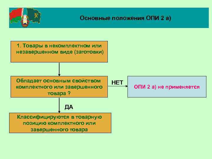 Основные положения ОПИ 2 а) 1. Товары в некомплектном или незавершенном виде (заготовки) Обладает